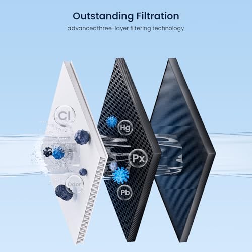 EDR3RXD1 Water Filter