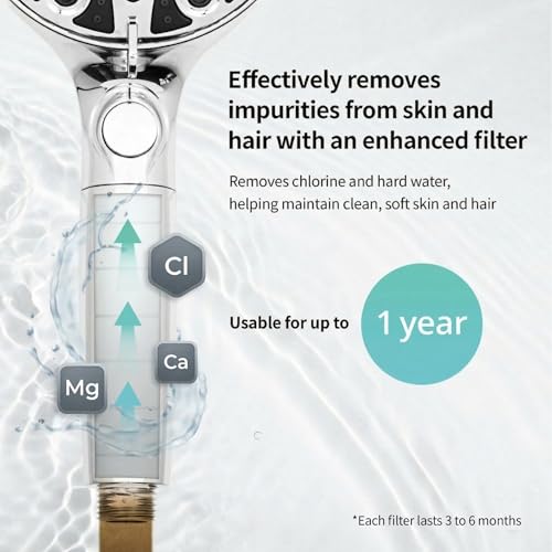 Filtered Handheld Shower Head with 8