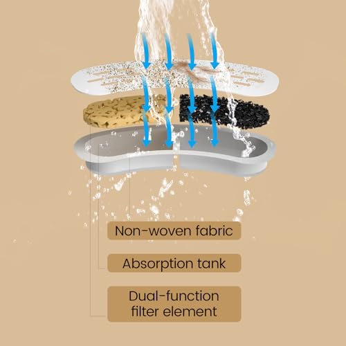 Cat Fountain Filter Replacement (12 Count)