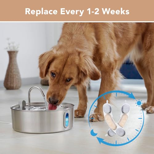 Official 3 PCS Filters & 3 Sponges for 7L