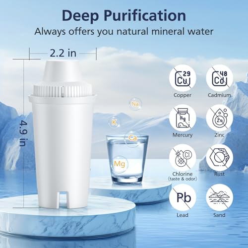 Water Filter Replacement for All Brita Pitcher and Dispenser (3 Count)