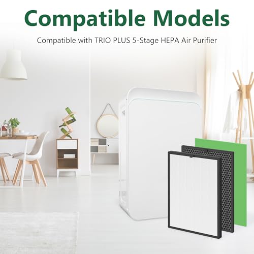 2 Set Trio Plus Replacement Filter Compatible with Field Controls Trio Plus Portable Air Purifier