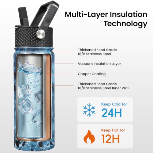 32 oz Insulated Stainless Steel Water Bottle with Straw Lid