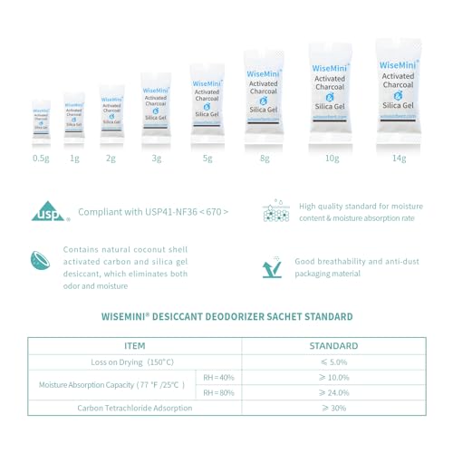 25Pcs 14 Gram Food Safe Desiccant Packs