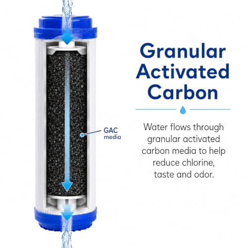 4 Pack Granular Activated Carbon Water Filter Cartridges Compatible with WaterPur CCI (4 Count)