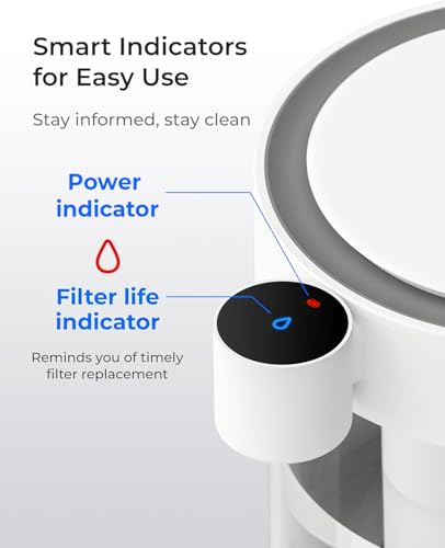 EWFLL Alkaline Filter Compatible with ED11L Electric Dispenser
