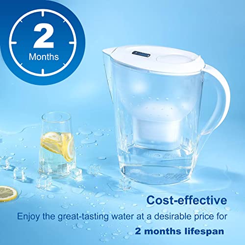 3 Pack Mavea Water Filter Replacement for MAVEA 1001122 (12.1 Count)