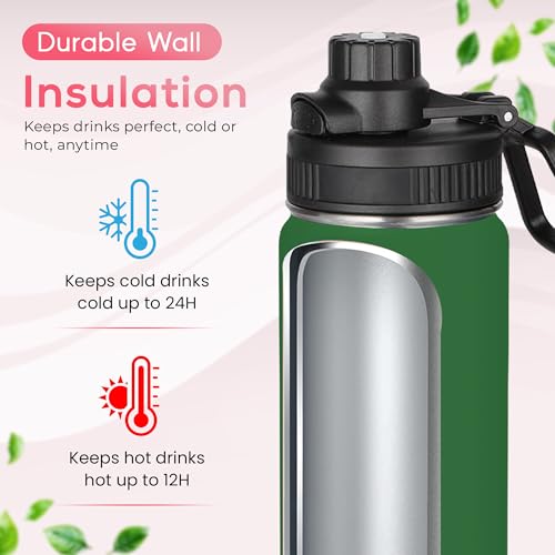 Y TOP 24 oz Insulated Water Bottle Leak Proof Spout Lid Fits in Car Cup Holder
