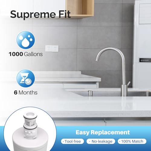 3US AF01 Under Sink Water Filter (2 Count)
