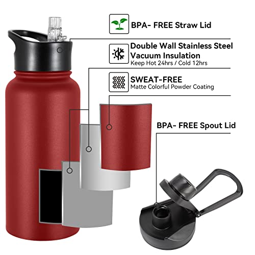 32 oz Insulated Water Bottle Bulk 4 Pack