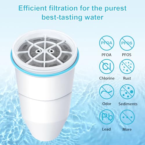 VIPHASES 6 Stage 0 TDS Water Filter Cartridge for Zero Pitchers (11.29 Count)