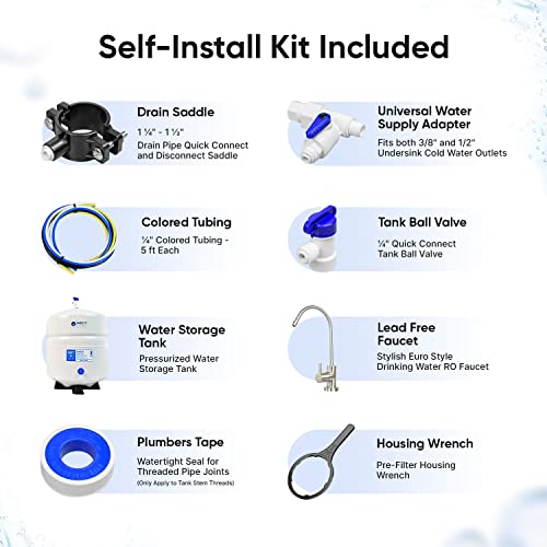 TINY 150UVALK Reverse Osmosis Water Filter System