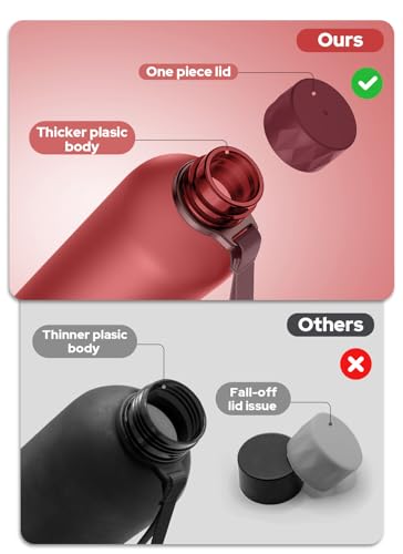 Slim Pro Water Bottle 32oz