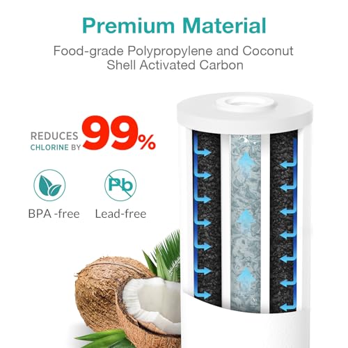 5 Micron 10" x 4.5" PGC Sediment Carbon Whole House Water Filter Cartridge (2 Count)