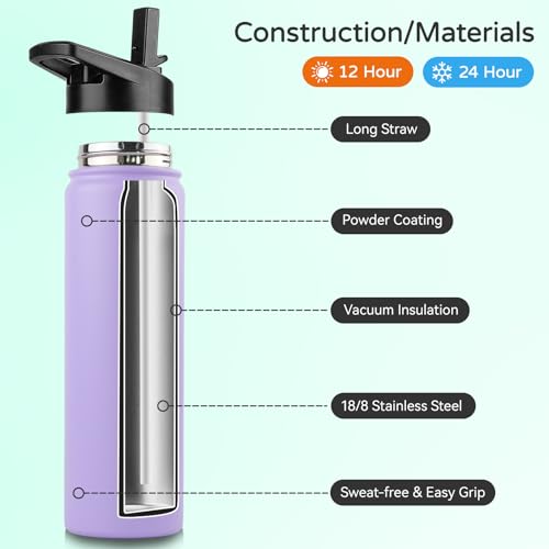Insulated Water Bottle (4 Count)