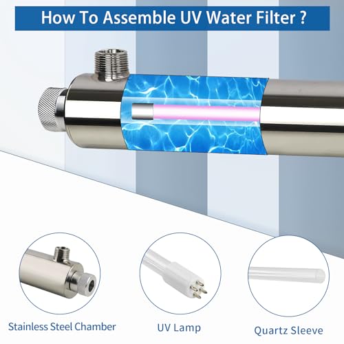 12GPM Ultraviolet Water Filter (12 Count)