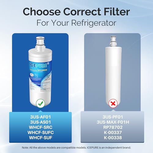 3US AF01 Under Sink Water Filter (2 Count)