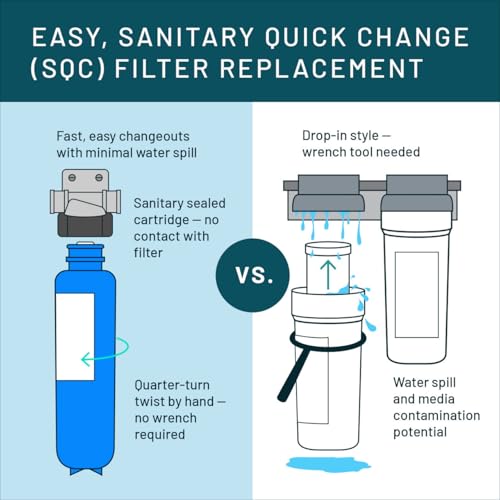 3M Aqua Pure Whole House Water Filtration System AP903