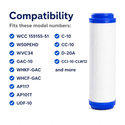 4 Pack Granular Activated Carbon Water Filter Cartridges Compatible with WaterPur CCI (4 Count)