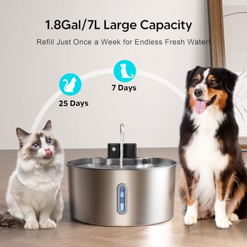 7L Wireless Dog Water Fountain with 3 Filters (2.4 Pound)