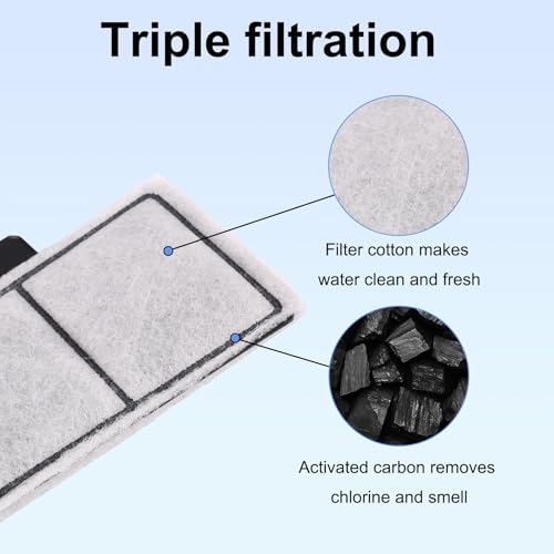 10pcs Filter Cartridges for Top Fin EF (10 Count)