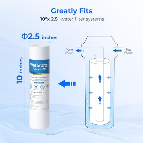 AP110 Sediment Water Filter for Aqua (4 Count)