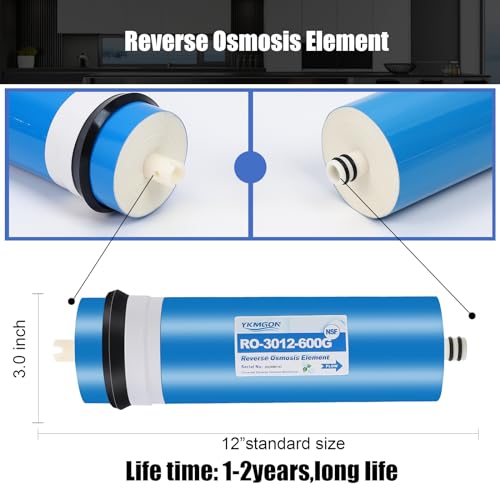 600GPD Reverse Osmosis Membrane Kit with housing