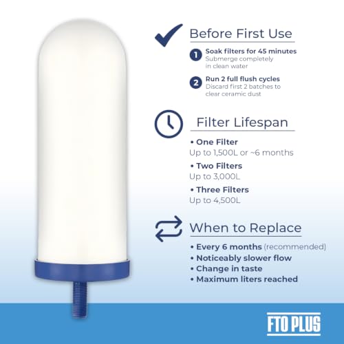 FTO Plus Ceramic Filter (2 Count)