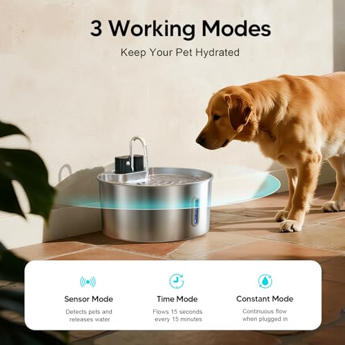 7L Wireless Dog Water Fountain with 3 Filters (2.4 Pound)