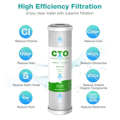 5 Micron 10" x 2.5" Whole House CTO Carbon Sediment Water Filter (4 Count)