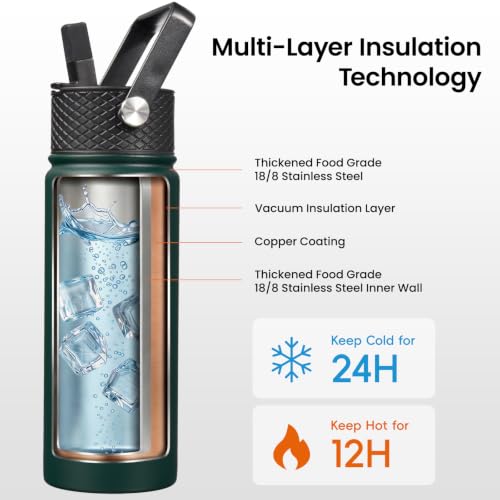 40 oz Insulated Stainless Steel Water Bottle with Straw Lid