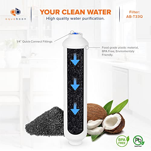 T33 Inline Post Activated Carbon Water Filter for Refrigerator (2 Count)