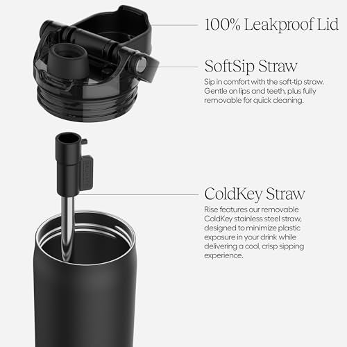 Rise 35oz Water Bottle With 100% Leakproof Covered Silicone Straw