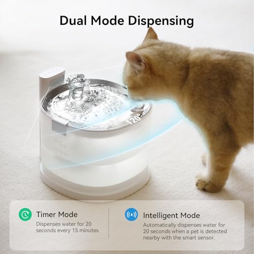 Pumpless Pet Fountain Elfin E1+ with 9 Extra Filters