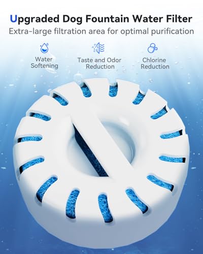 Replacement Water Filters for Dog Water Fountain for Large Dogs