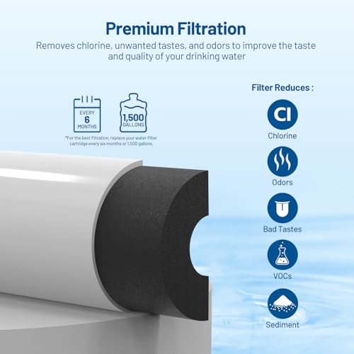 Inline Activated Carbon Block Water Filter with 1 (2 Count)