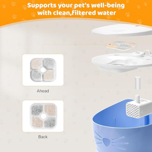 12 Pack Pet Fountain Filters for Catit PIXI Cat Drinking Fountain (12 Count)