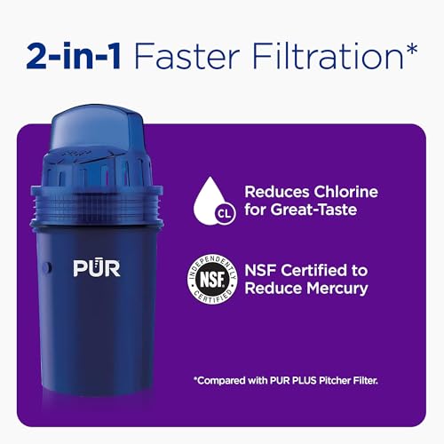 Water Pitcher & Dispenser Replacement Filter 4 (4 Count)