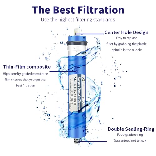 Reverse Osmosis Membrane RO Membrane Housing Kit with 1
