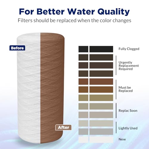 1 Micron 10"x4.5" String Wound Whole House Water Filter Replacement Cartridge Universal Sediment Filters for Well Water (4 Count)