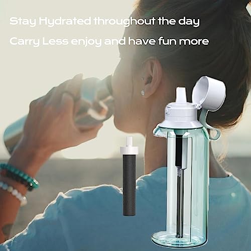 Water Bottle Filter Replacement for BB06 Compatible with Brita Hard Sided and Sport Bottle Filter BPA Free