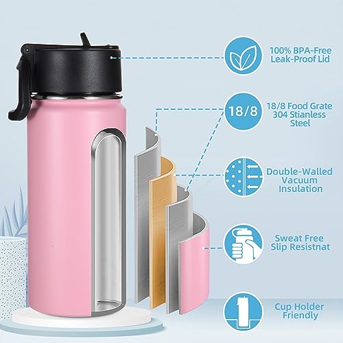 16 OZ Kids Water Bottle Bulk 2 Pack (2 Count)