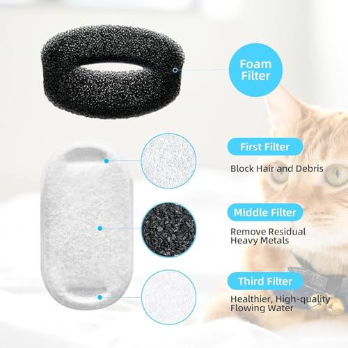 Official Tomxcute Cat Water Fountain Replacement Filters (16 Count)