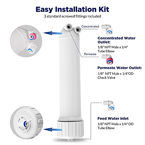 100 GPD RO Membrane and 1812 Housing Kit