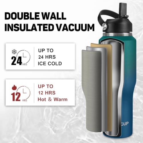 Insulated Water Bottle 40oz with Straw
