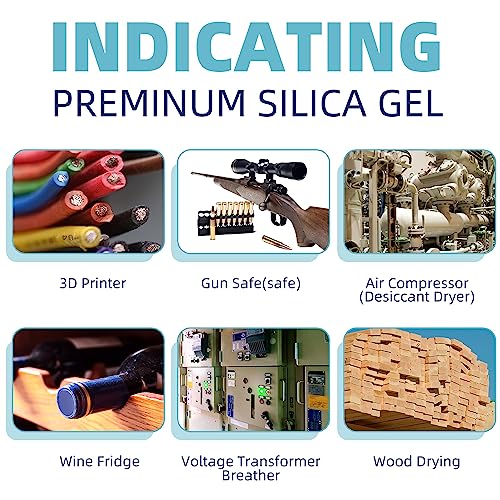Net Weight 24LBS] Blue Indicating Silica Gel Beads Desiccants