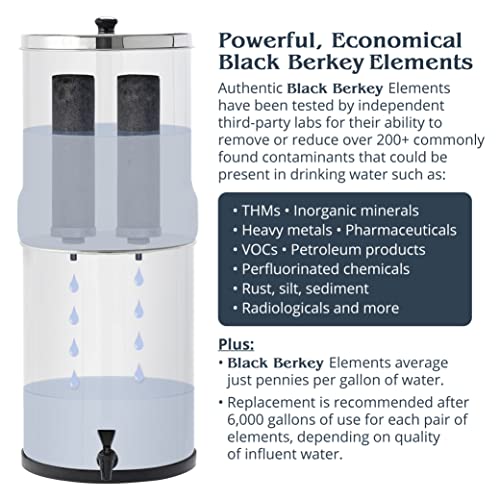 Imperial Berkey Gravity (2 Count)