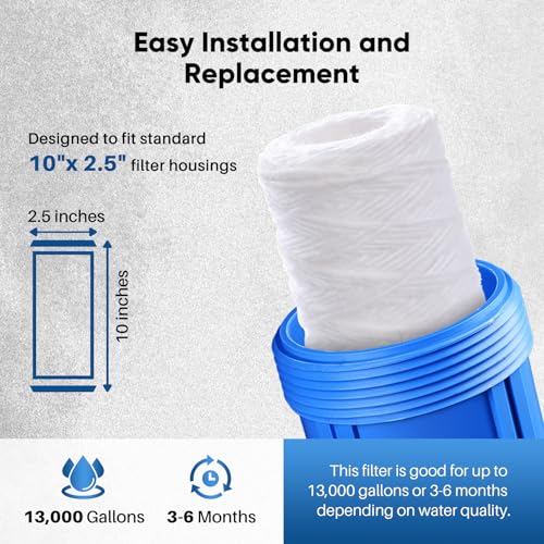 20 Micron 10"x2.5" Whole House String Wound Sediment Filter for Well Water (4 Count)