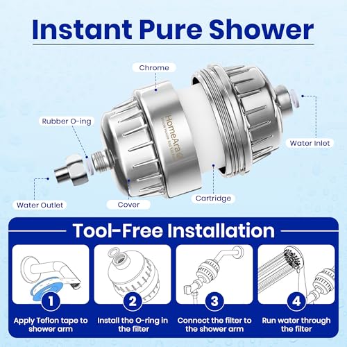 15 Stage Shower Filter for Hard Water