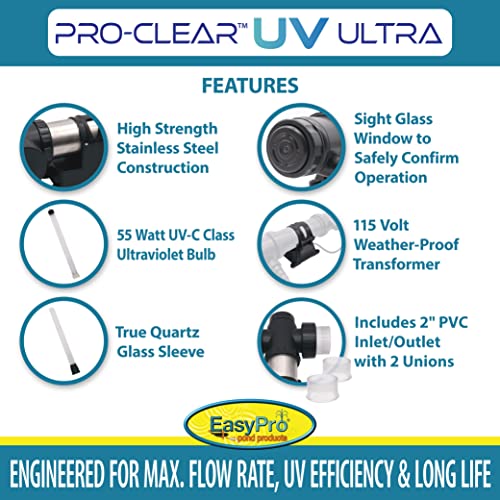 PCU55W PRO Clear UV Ultra Stainless Steel UV Clarifier